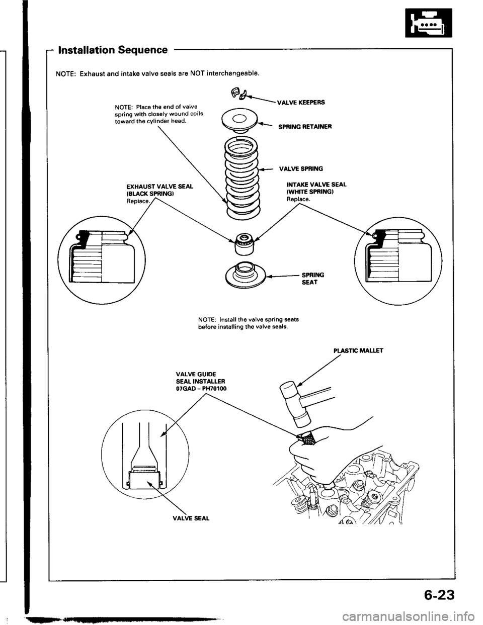 ACURA INTEGRA 1994  Service Repair Manual Installation Sequence
NOTE: Exhaust and intake valve seals ate NOT interchangeable.
NOTE: Place th€ 6nd oI valve
spring with closelY wound coils
towrrd th€ cylinder head.
EXHAUST VALVE SEAL{8LACK 