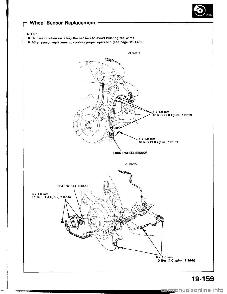 ACURA INTEGRA 1994  Service Repair Manual 