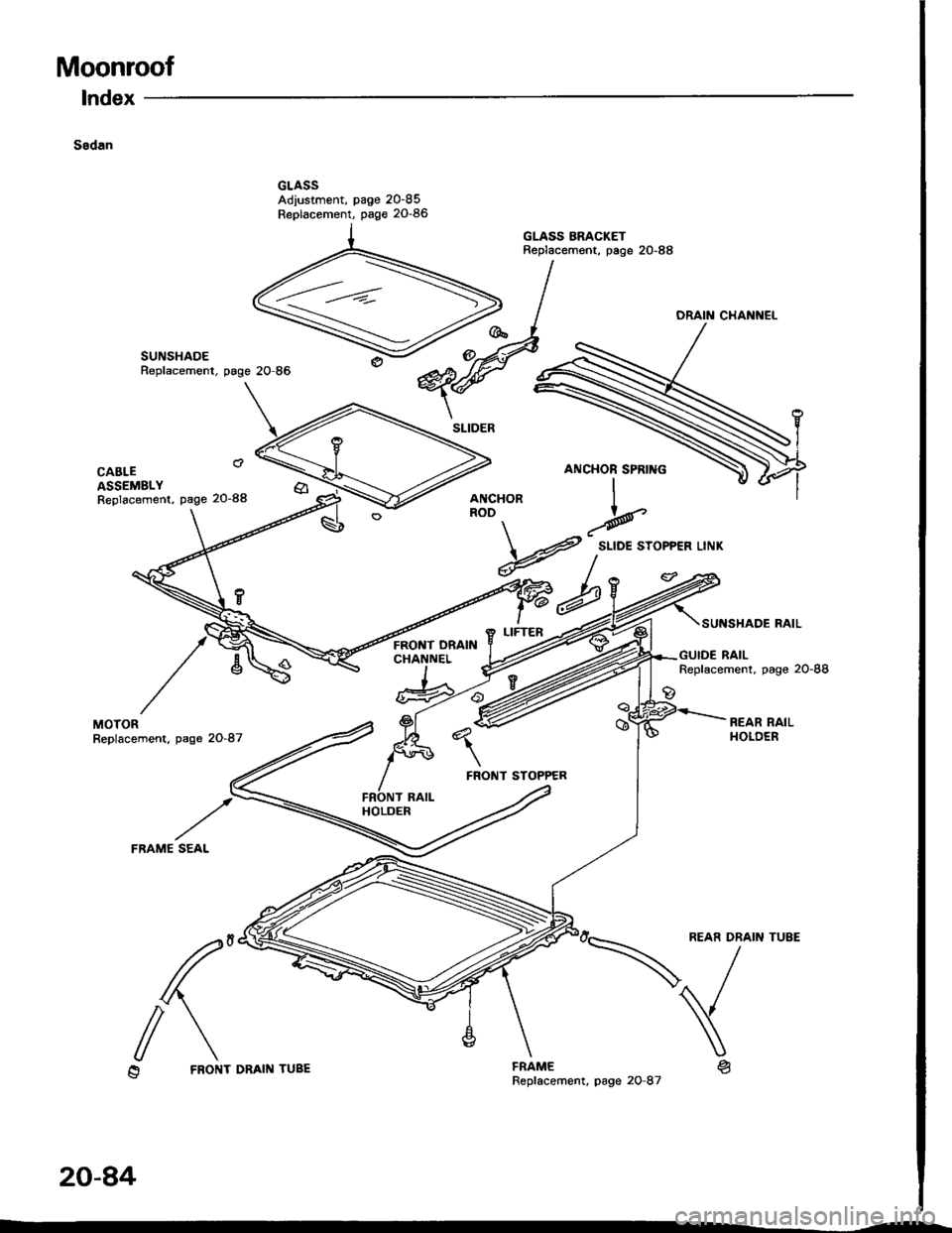 ACURA INTEGRA 1994  Service Repair Manual Moonroof
lndex
Ssdan
GLASS BRACKETReplacement, page 20-88
SUNSHAOEReplacement, page
MOTORReplacement, page 20-87
(
/\FROi{T DRAIN TUBE
SLIDE STOPP€R LINK
SUNSHADE RAIL
GUIDE RAILReplacement, page 2