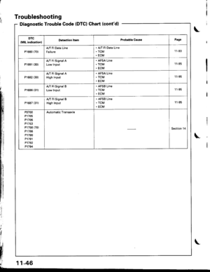 Page 250