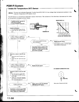 Page 262
