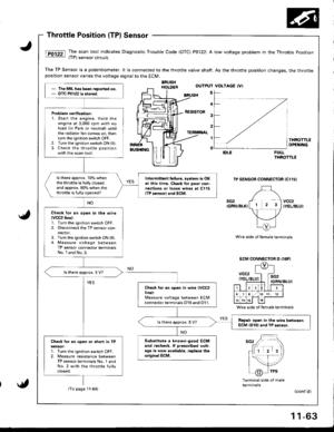 Page 267