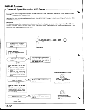 Page 294