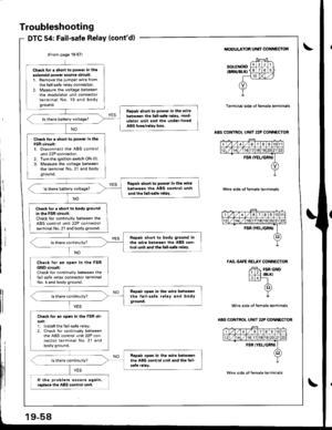 Page 809