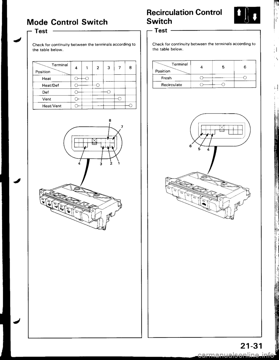 ACURA INTEGRA 1998  Service Repair Manual 
Mode Control Switch
Test
!;:l#,",ion 
contro, 
m
lTit
l,
t
,l
Switch
Test
Check for continuity between the terminals according to
the table below.
Terminal
Position56
Fresho1]
Recirculateo--o
Check