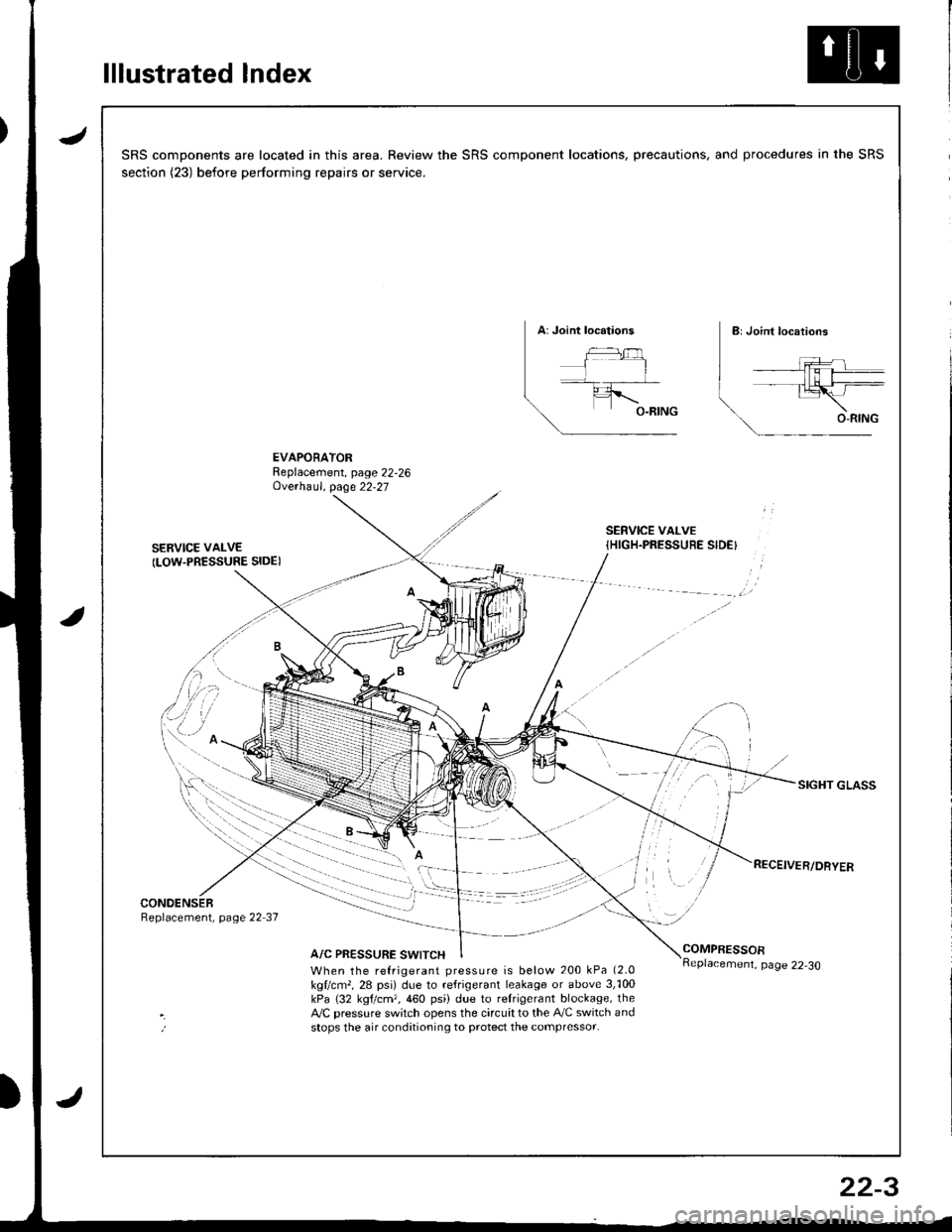 ACURA INTEGRA 1998  Service Repair Manual lllustrated Index
JSRS components are located in this area. Review the SRS component locations, precautions, and procedures in the SRS
section (23) before performing repairs or service.
EVAPORATORRepl