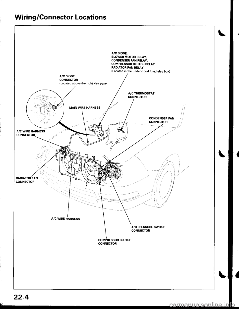 ACURA INTEGRA 1998  Service Repair Manual Wiring/Connector Locations
A/C DIODE.BLOWER MOTOR BELAY,CONOENSER FAN RELAY.COMPRESSOR CLUTCH RELAY,RADIATOR FAN REI-AY(Located in the under-hood tuse/relay box)
A/C DIODECONNECTORlLocated above the r