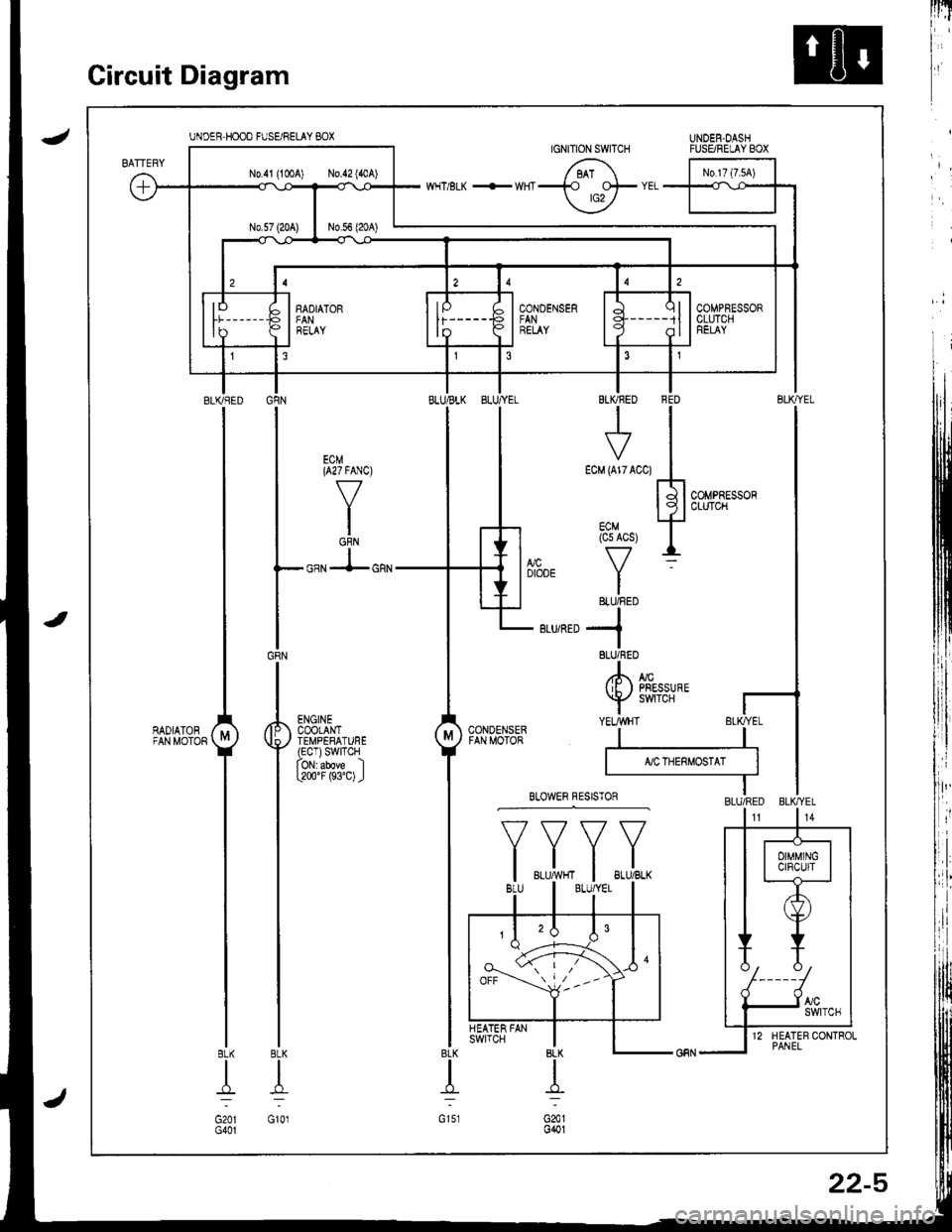 ACURA INTEGRA 1998  Service Repair Manual Circuit Diagram
CONDENSERFANRELAY
!
BTKFED FEO
II
VIecu1xzrccl IT(l
tql
i.tli*, Tf7 r-
IBIU/RED
I-1
8LU/REO
.*.. *(if ) PRESSUFE
Y SWTCH
YEL/N4]T
lvcDIODE
- BLUiRED
I ,,,,^,-.,
IY
r.--"-G8N
I,**,
Y