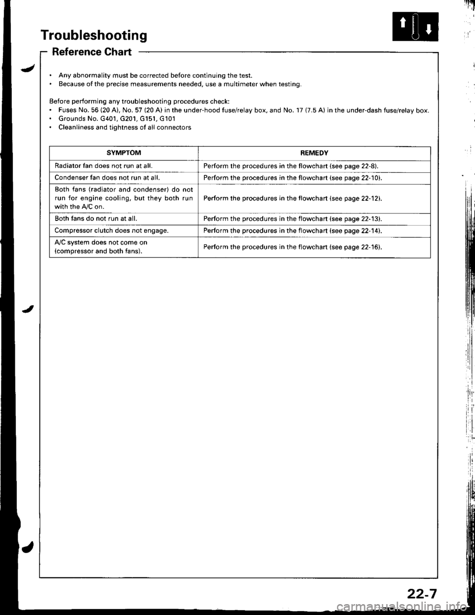 ACURA INTEGRA 1998 Service Repair Manual J
Troubleshooting
Reference Chart
. Any abnormality must be corrected before continuing the test.. Because of the precise measurements needed, use a multimeter when testing.
Before performing any trou ACURA INTEGRA 1998 Service Repair Manual J
Troubleshooting
Reference Chart
. Any abnormality must be corrected before continuing the test.. Because of the precise measurements needed, use a multimeter when testing.
Before performing any trou