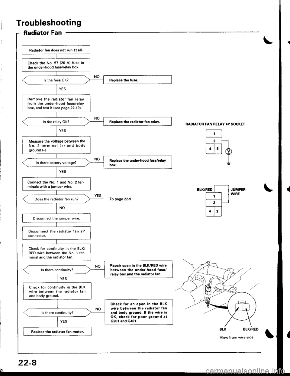 ACURA INTEGRA 1998 Service Repair Manual Troubleshooting
Radiator Fan
RADIATOR FAN RELAY 4P SOCKET
El2F-lt--T-- |
ujj I
I
",-*rrro [--l .u^rrrr
E lwRE
l2-
trI
\
\
8LK BLK/RED
View from wire side\
Radiator lan does not run at all.
Chock the ACURA INTEGRA 1998 Service Repair Manual Troubleshooting
Radiator Fan
RADIATOR FAN RELAY 4P SOCKET
El2F-lt--T-- |
ujj I
I
",-*rrro [--l .u^rrrr
E lwRE
l2-
trI
\
\
8LK BLK/RED
View from wire side\
Radiator lan does not run at all.
Chock the