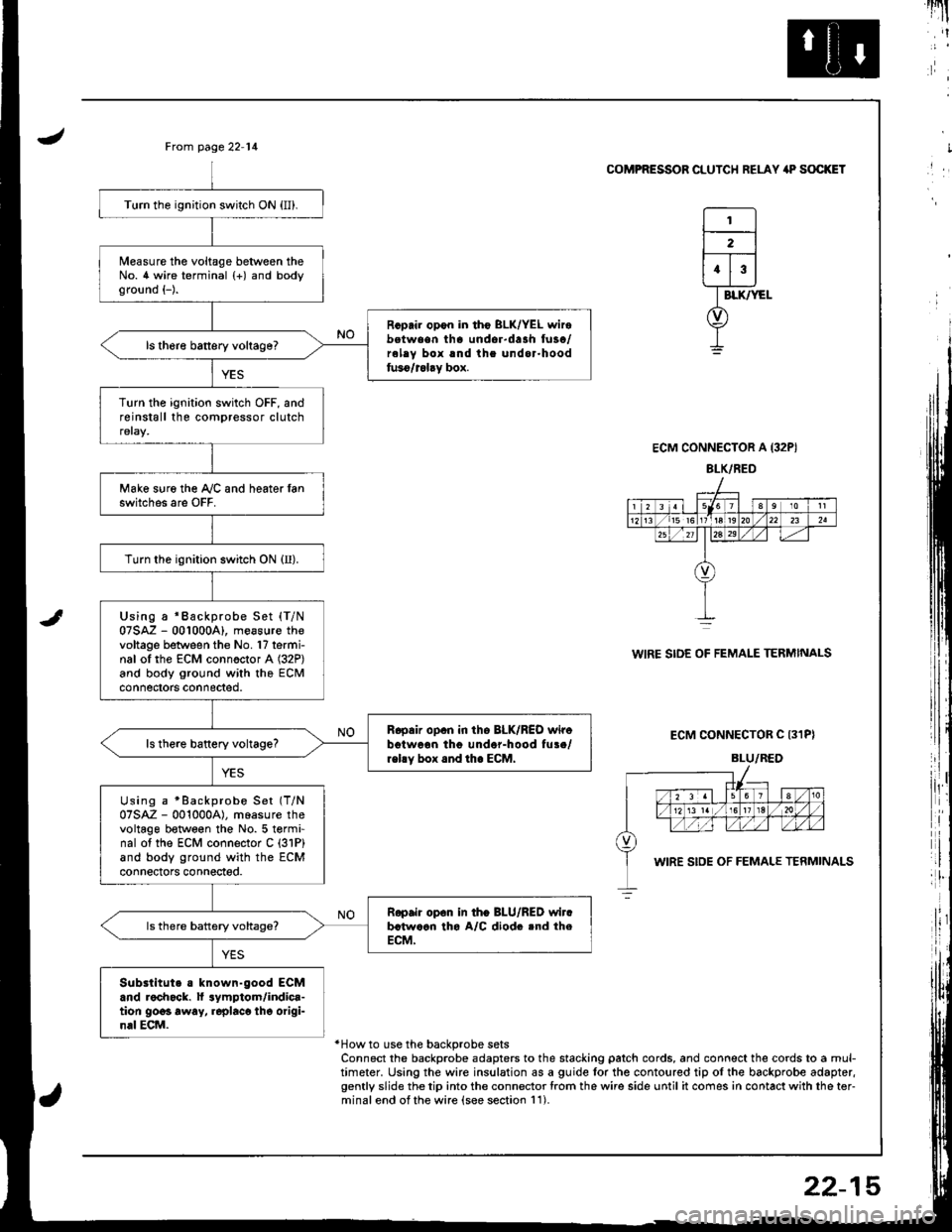 ACURA INTEGRA 1998  Service Repair Manual COMPRESSOR CLUTCH RELAY P SOCIGT
I
,l
I
i:]
lll
i
ll
rl.
,i
lil
ECM CONNECTOR A (32PI
BLK/f,ED
WIRE SIDE OF FEMALE TERMINALS
ECM CONNECTOR C {31P}
BLU/RED
Connect the backprobe adapters to the stacki