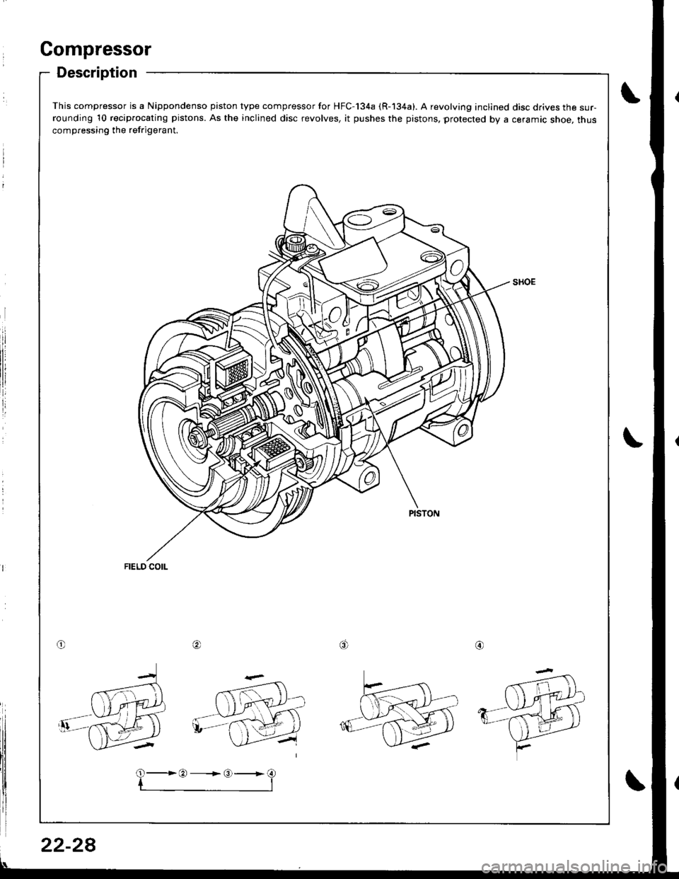 ACURA INTEGRA 1998  Service Repair Manual This compressor is a Nippondenso piston type compressor for HFC-134a (R-134a). A revolving inclined disc drives the sur-rounding 10 reciprocating pistons. As the inclined disc revolves, it pushes the 