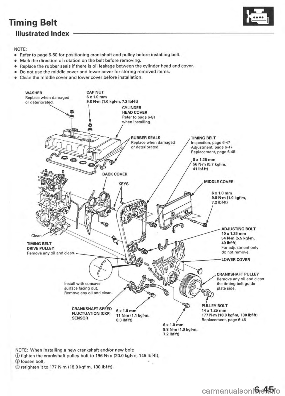 ACURA INTEGRA 1998  Service Repair Manual 