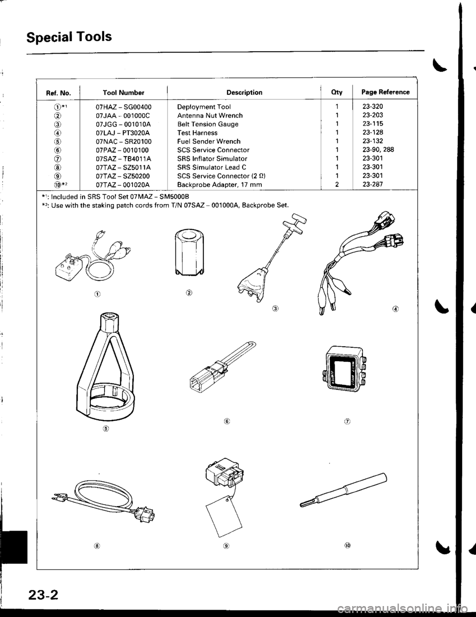 ACURA INTEGRA 1998  Service Repair Manual SpecialTools
\
Ref. No. J Tool NumbelDescliptionOty Page Reference
o-
o
\9-]
@
o
E
o
@
o
@-
07HAz - SG00400
07JAA - 001000c
07JGG - 001010A
OTLAJ _ PT3O2OA
07NAC - SR20100
07PAZ - 0010100
07sAz - TB4