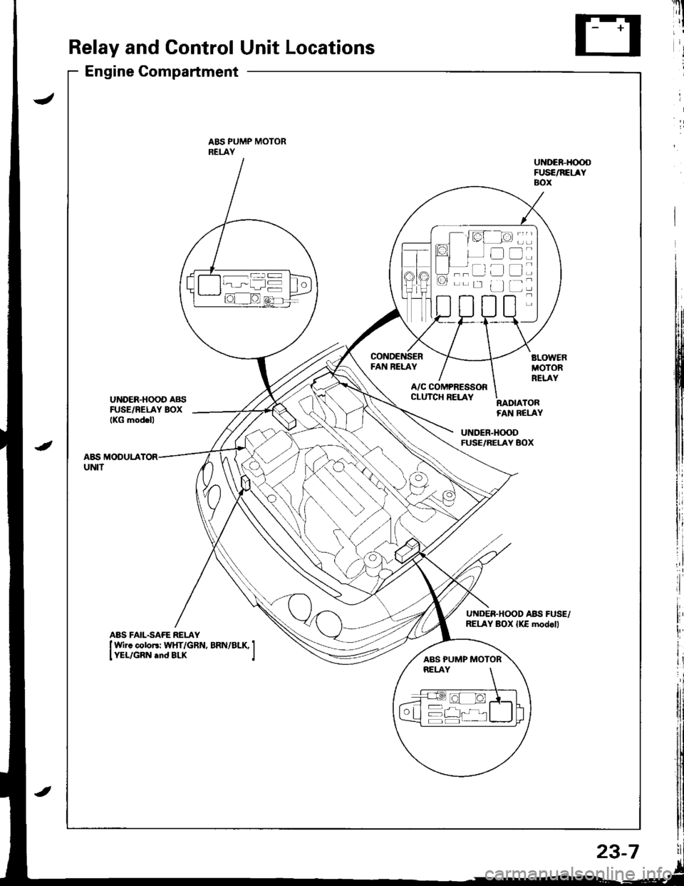 ACURA INTEGRA 1998  Service Repair Manual Relay and Control Unit Locations
Engine Compartment
ABS PUMP MOTORRELAY
FAN RELAY
UNDER.HOOD AB{iFUSE/RELAY BOXIKG mod.ll
A/C COMPRESSORCLUTCH RELAYRADIATORFAN BELAY
UNDER.H(X)DFUSE/RELAY BOX
A&S MODU