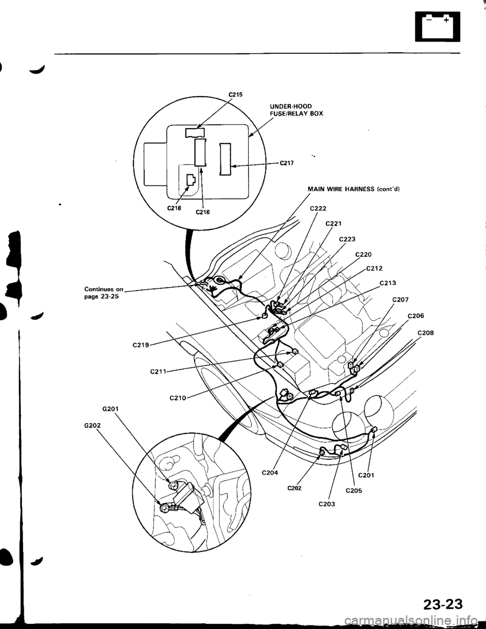 ACURA INTEGRA 1998  Service Repair Manual J
UNDER-HOODFUSEiRELAY BOX
MAIN WIRE HARNESS lcontd)
c221
c223
Continues onpage 23-25
23-23 