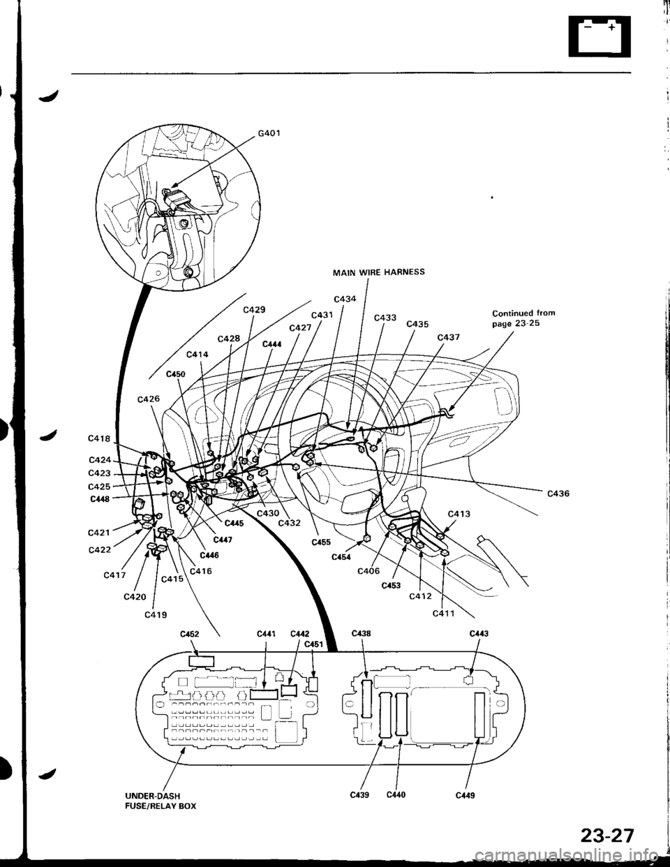 ACURA INTEGRA 1998  Service Repair Manual II
MAIN WIRE HARNESS
Continued lrompage 23 25
Jc418
c424
c423
c425
C4,r8
c421
c422
c413
c417
c112c45l
)
UNDER-DASHFUSE/RELAY BOX
I9OOO O
!
T
o ------r----- a_t---) ------n-n--- | l
J
23-27 