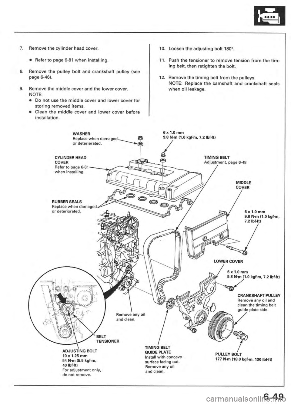 ACURA INTEGRA 1998  Service Repair Manual 