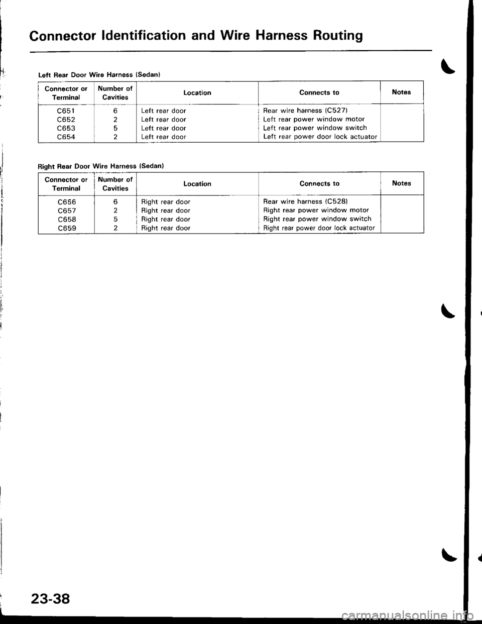 ACURA INTEGRA 1998  Service Repair Manual Connector ldentification and Wire Harness Routing
Left Reai Door Wirs Harness (Sedan)
Connectot 01
Terminal
Numbel of
CavitiesLocationConnects toNotes
c651
c652
c653
c654
6
2
5
2
LeIt rear door
Lelt r