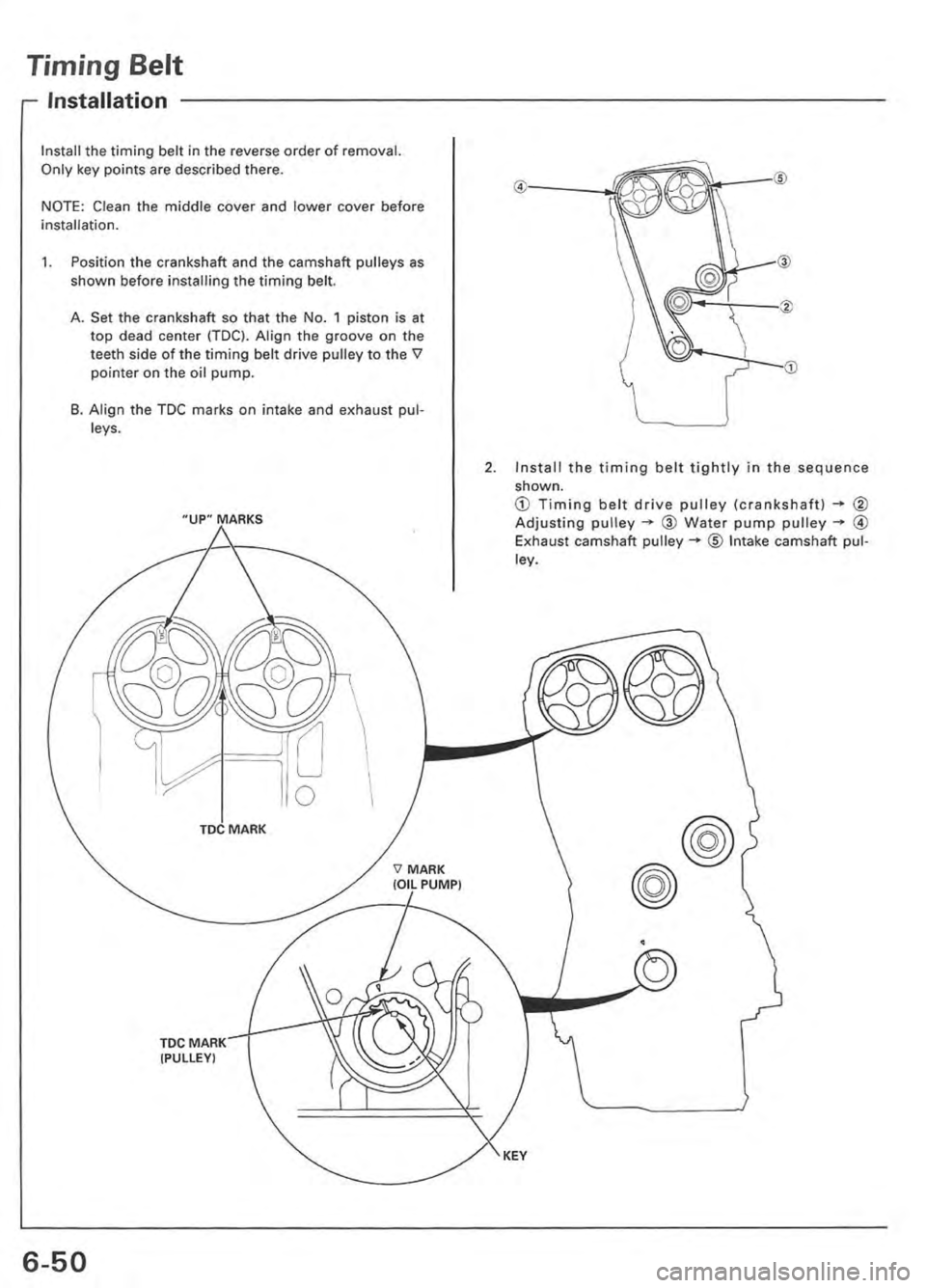 ACURA INTEGRA 1998  Service Repair Manual 