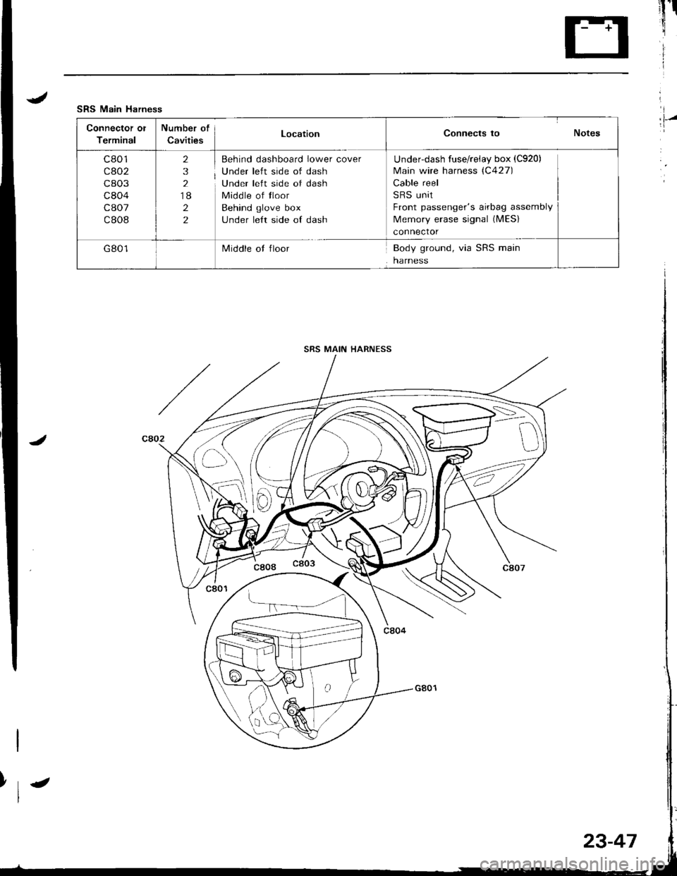 ACURA INTEGRA 1998  Service Repair Manual .lI
SRS Main Harness
Connector ol
Terminal
Number of
CavitiesLocationConnects to Notes
c801
cao2
c803
c804
c807
c808
2
3
2
18
2
2
Behind dashboard lower cover
Under left side of dash
Under left side o