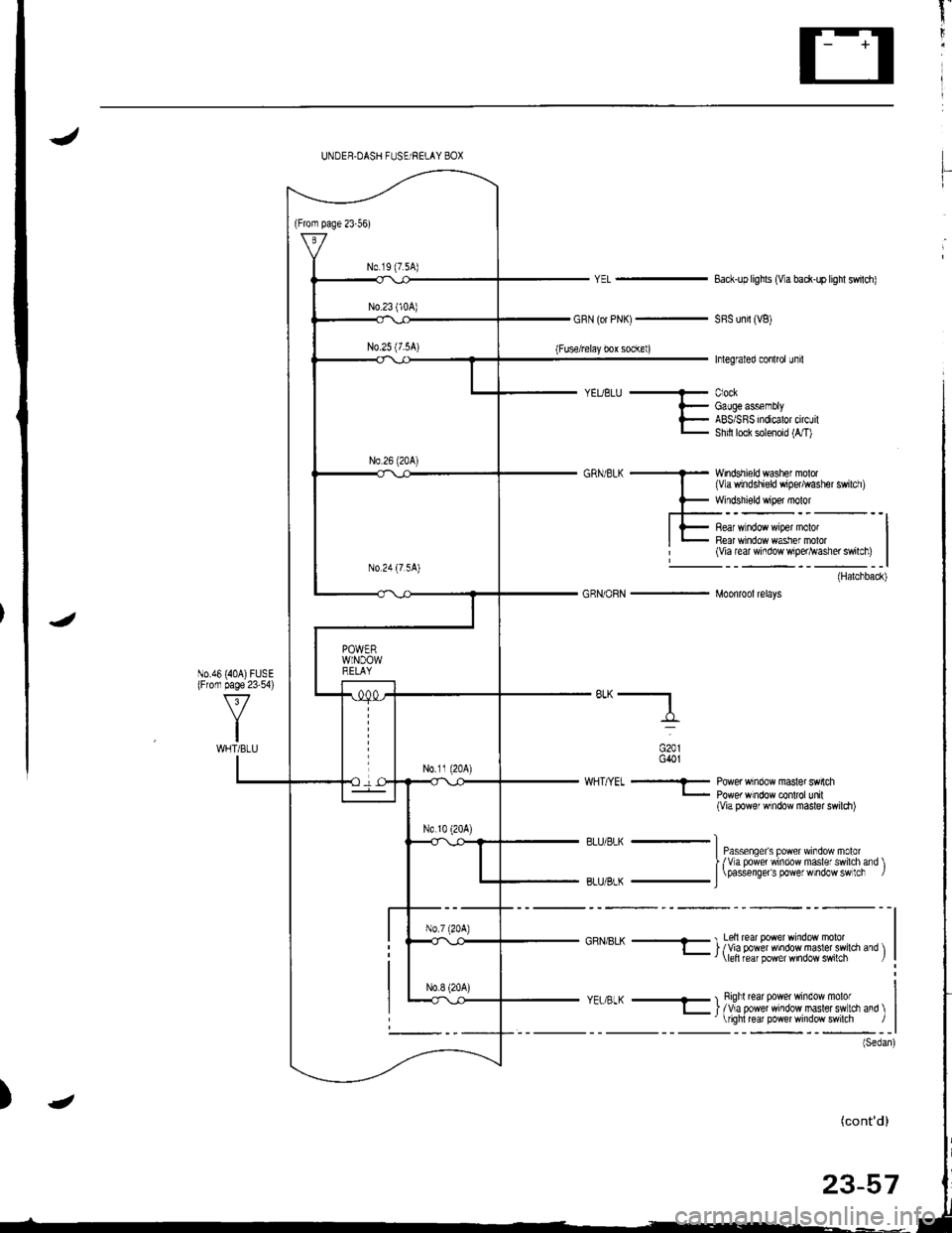 ACURA INTEGRA 1998  Service Repair Manual t"
li
)
UNDER.DASH FUSE RELAY BOX
N0.19 (7.5A)
J
GRN (or PNK)-
(Fusefelay bor socl(el)
Eack-up lighls (Va back-up lighl swildl)
SFS unil (VB)
Inlegraled conlrol uf il
CiockGaugeassemblyABS/S RS indica