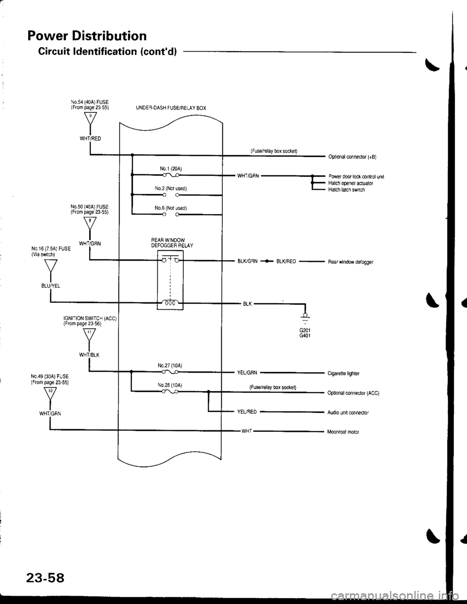 ACURA INTEGRA 1998  Service Repair Manual Power Distribution
N0.54 (404)FUSE(From page 23 55)
N0.49 (30A)FUSE(From page 23-55)
Gircuit ldentification (contdl
UNDER.DASH FUSEi FELAY BOX
(Fuserelay box sockel)Oplional conneclor (+B)
N0.50 (40A