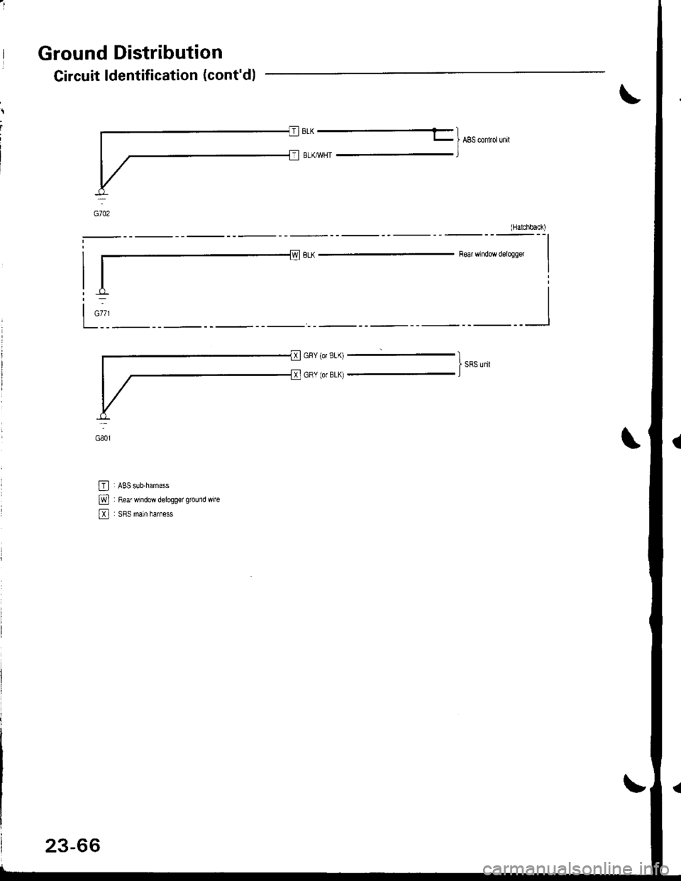 ACURA INTEGRA 1998  Service Repair Manual Ground Distribution
Circuit ldentification (contd)
BLK-lr- | A8S controlunrt
8LK,ryHT - J
i ,., *n
out
E ABssubhamess
B : Rear wlndow delogger ground wire
I : sRs main hamess
23-66 