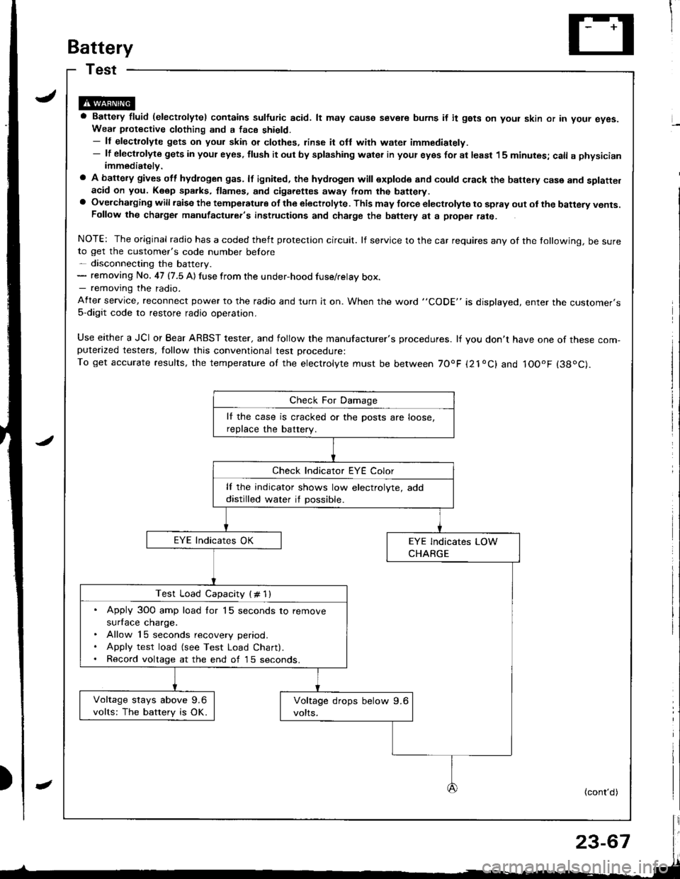 ACURA INTEGRA 1998 Service Repair Manual Battery
a Battery fluid (electrolytel contains sulfuric acid. lt may causo severe burns if it gsts on yout skin or in your eyes.Wear piotective clothing and a face shield.- ll electrolyte gets on your ACURA INTEGRA 1998 Service Repair Manual Battery
a Battery fluid (electrolytel contains sulfuric acid. lt may causo severe burns if it gsts on yout skin or in your eyes.Wear piotective clothing and a face shield.- ll electrolyte gets on your