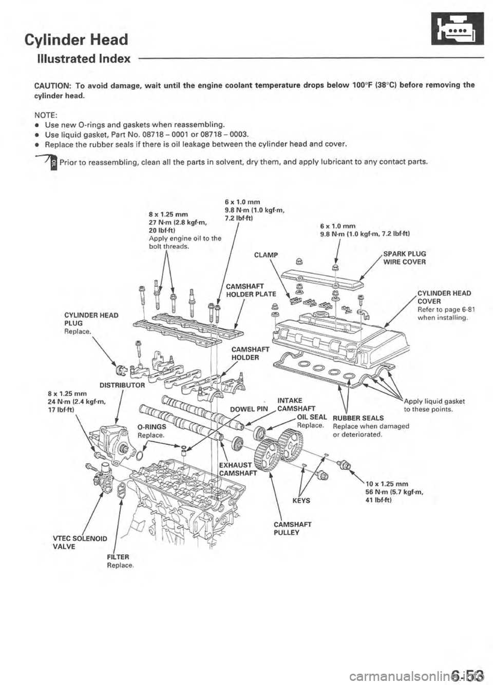 ACURA INTEGRA 1998  Service Repair Manual 