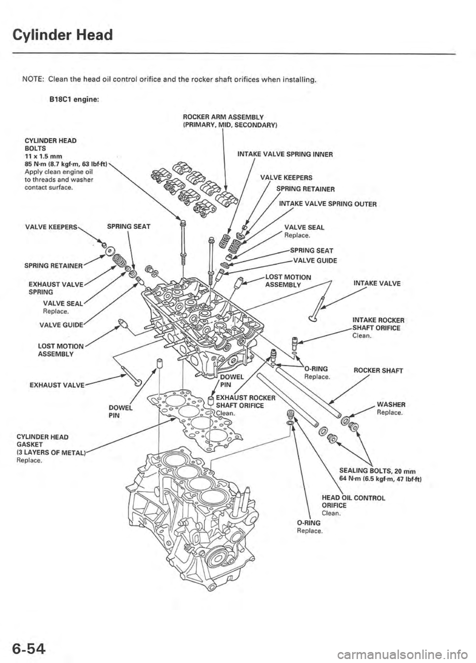 ACURA INTEGRA 1998  Service Repair Manual 