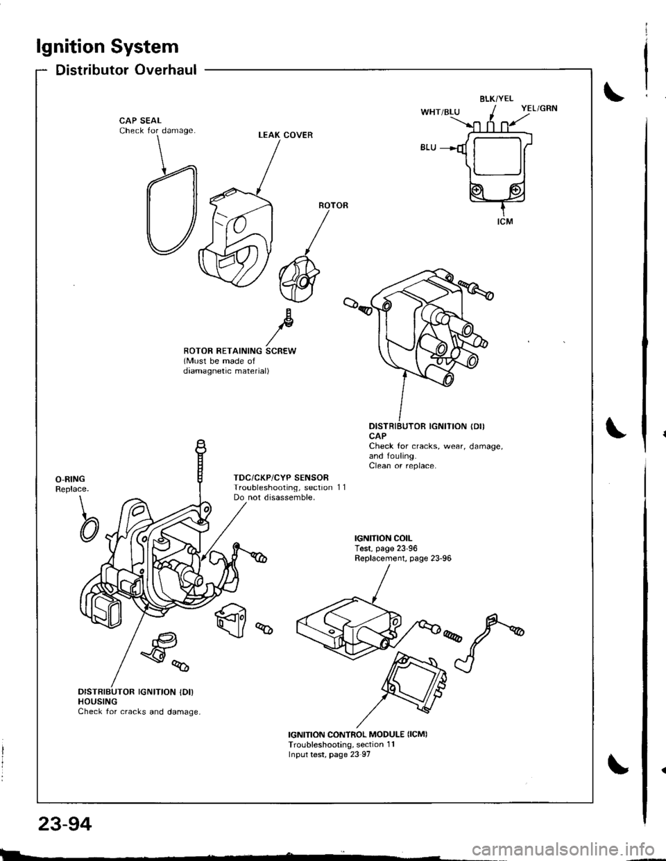 ACURA INTEGRA 1998  Service Repair Manual b-.
23-94
lgnition System
Distributor Overhaul
BLKi YEL
CAP SEALCheck for damage
Bp//ROTOR RETAINING SCREW(Must be made ofdaamagnetic material)
DISTRIBUTOR IGNITION (DII
CAPCheck for cracks, wear, dam