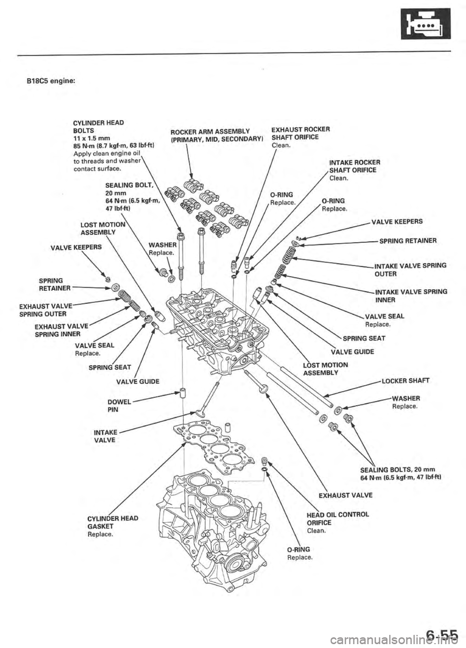 ACURA INTEGRA 1998  Service Repair Manual 