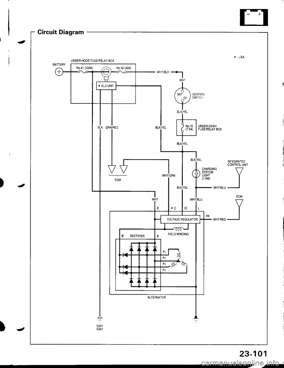 ACURA INTEGRA 1998  Service Repair Manual *l
I/1\
/ ari  orrr or cr / swlrcH
vIBtKAEtI
rt-r| ) m.rs IUNDER-DASHI t (7.5A) |FUSE/RELAYBOX
IBLK,YEL
-i * TNTEGBATEo
I CoNTROL UN|T
rh 3i{i3# v
Ynu i
| ,."
UNDEH.HOOD FUSE/RELAY BOX
No.4l (100A) 