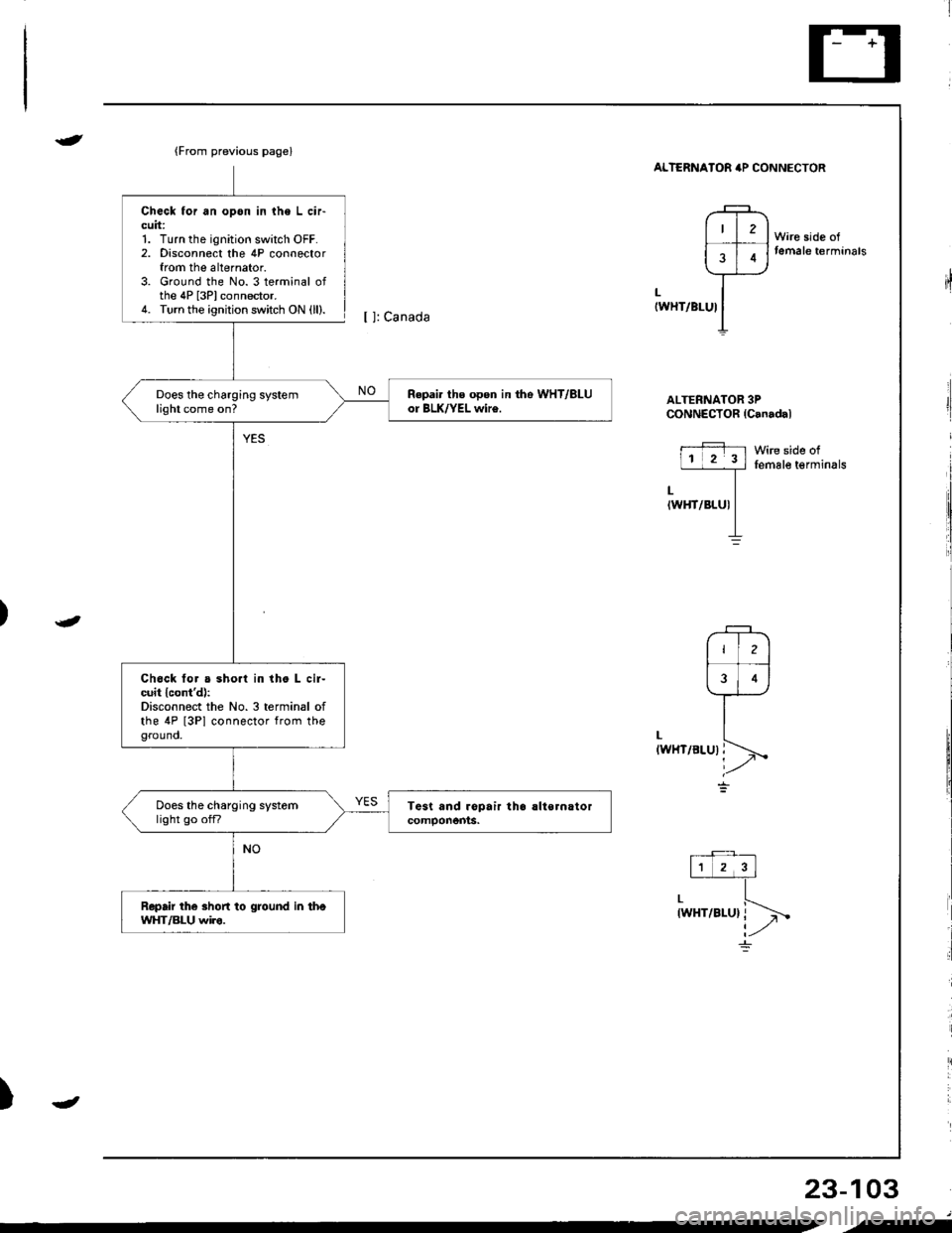 ACURA INTEGRA 1998  Service Repair Manual {From previous page}
Repai. ths open in tho WHT/ALUor BLK/YEL wir€.Does the charging systemlight come on?
Chock tor a sho.l in the L cir-cuit lcontd):Disconnect the No.3 terminal ofthe 4P [3Pl conn