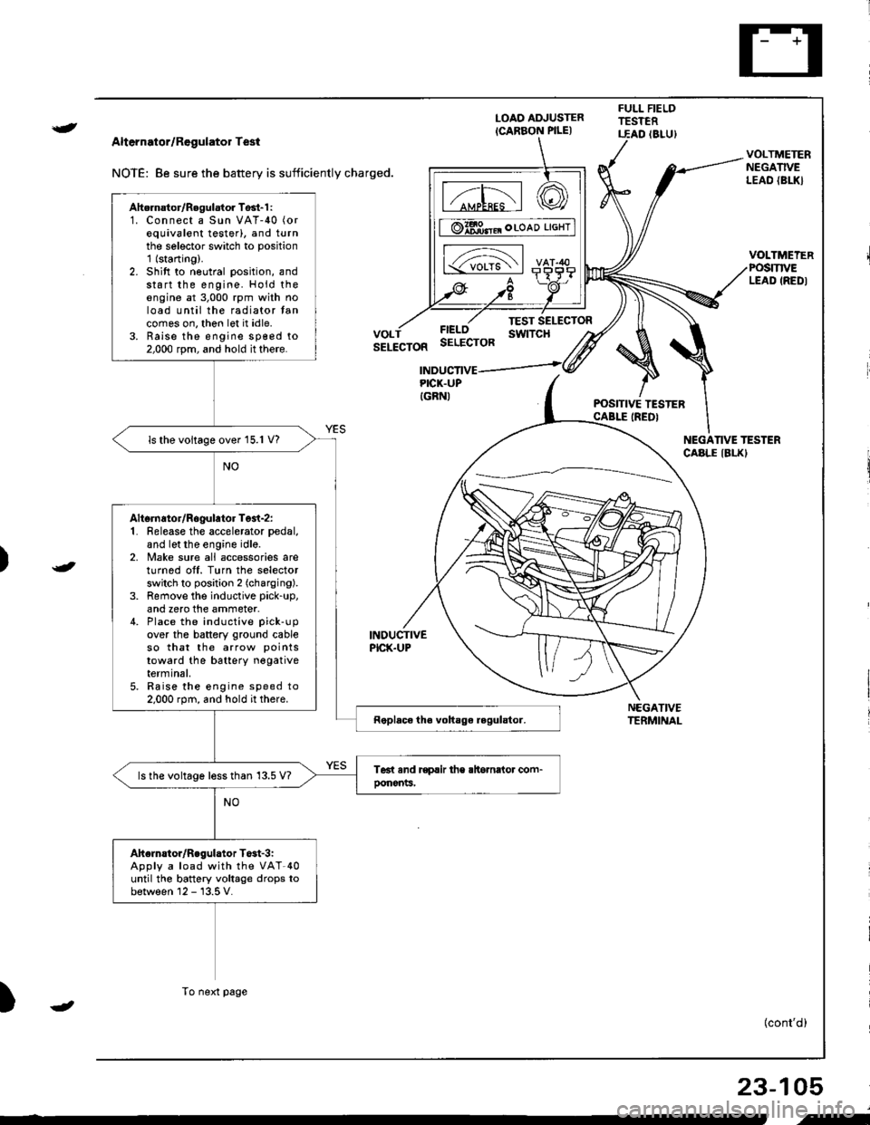 ACURA INTEGRA 1998  Service Repair Manual {
t
Alternator/Regulator Test
NOTE: 8e sure the battery is sufficiently charged.
LOAO ADJUSTER
ICARBON PILE)
FULL FIELDTESTERT.EAD (8LU)
POSITIVE TESTERCABLE IREDI
NEGATIVETERMINAL
VOLTMETERNEGATIVELE