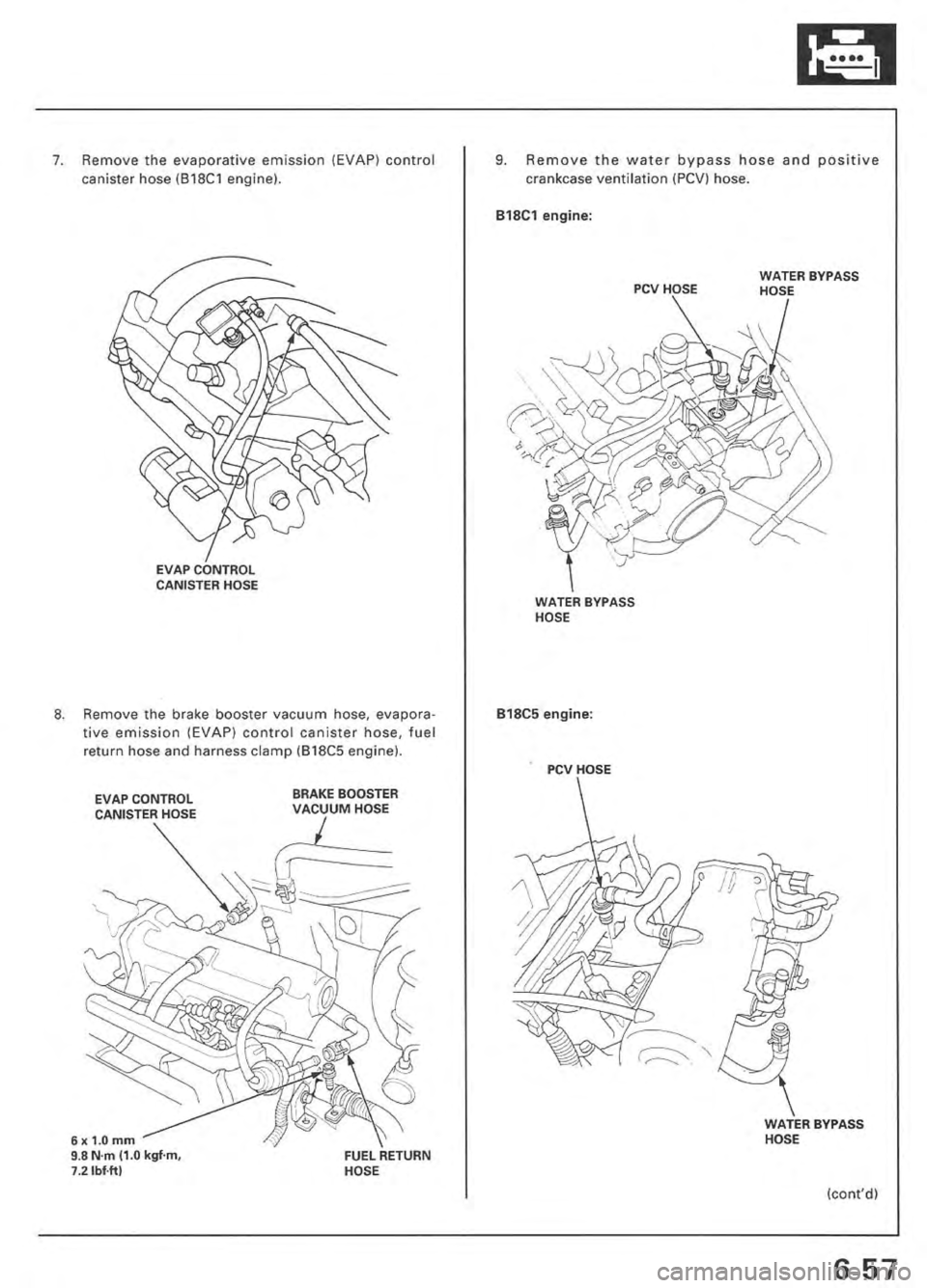 ACURA INTEGRA 1998  Service Repair Manual 