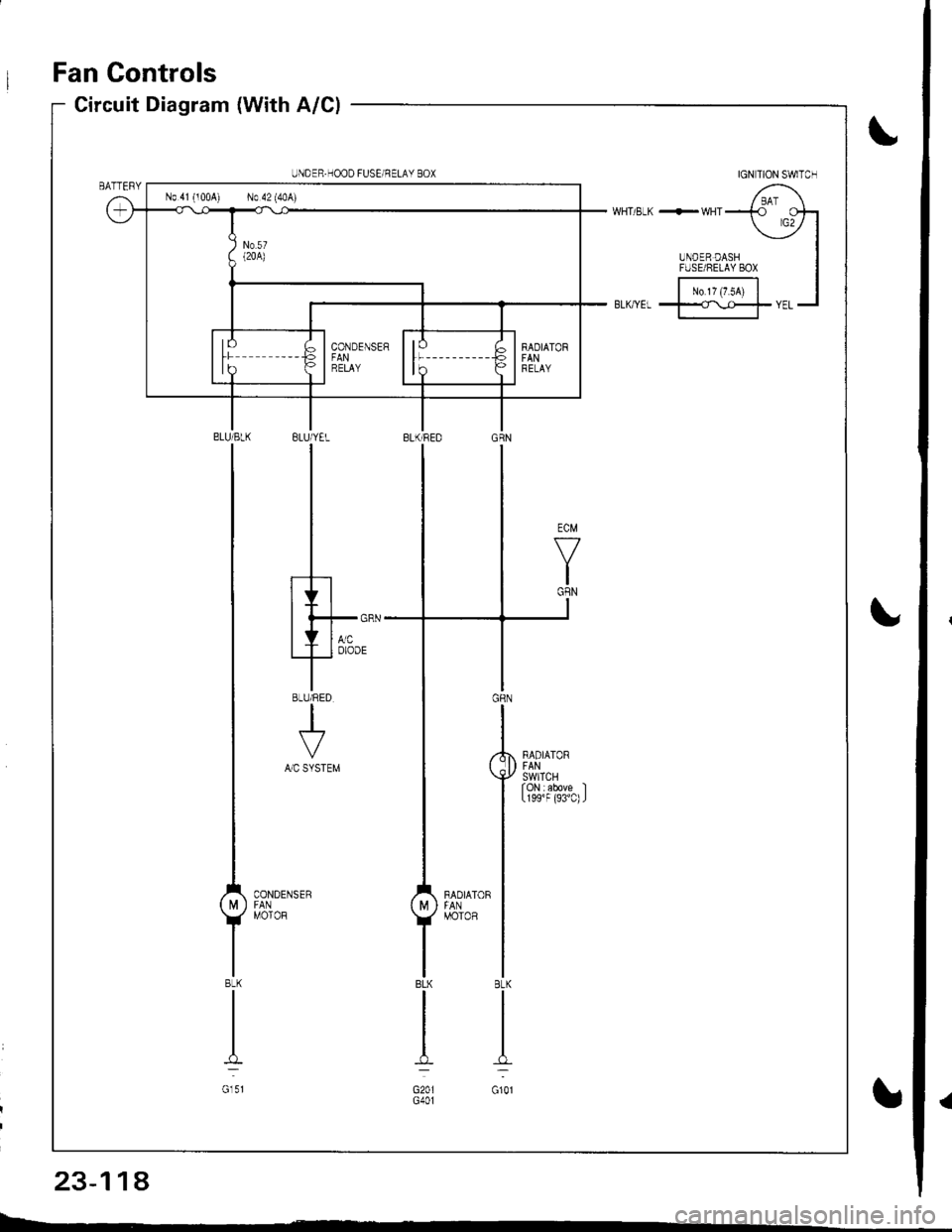 ACURA INTEGRA 1998  Service Repair Manual Fan Controls
IGN TION SWITCH
/ BAI \WHT/ELK +-WHTT rcotr
UNDER DASH 
- 
IFUSE/8ELAY 8ox I
|-;;;l IBL(rYEL t==rYEL-l
BLUiYEL
I
I
I
.h
Ith*-Tooo
8LU/RED
+A/C SYSTEM
.,l**u.
UNDER.HOOD FUSEi NELAY