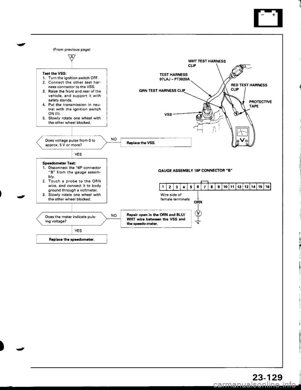 ACURA INTEGRA 1998  Service Repair Manual Test tho vss:1. Turn the ignition switch OFF.2. Connect the other test harness connector to the VSS.3. Raise th€ front and roar of thevehicle, and support it withsafety stands.4. Put the transmissio