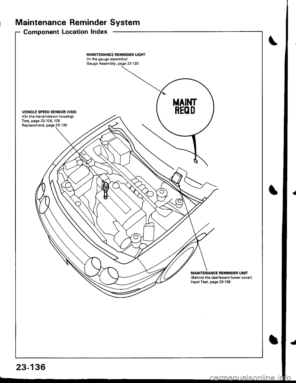 ACURA INTEGRA 1998  Service Repair Manual MAINTENANCE BEMINDER LIGHT{ln the gauge assembly)Gauge Assembly. page 23-120
VEHICLE SPEED SENSOR IVSS)(On th6 transmission housing)Test, page 23-128, 129Replacement, page 23-130
MAIMTENANCE REMINDER 