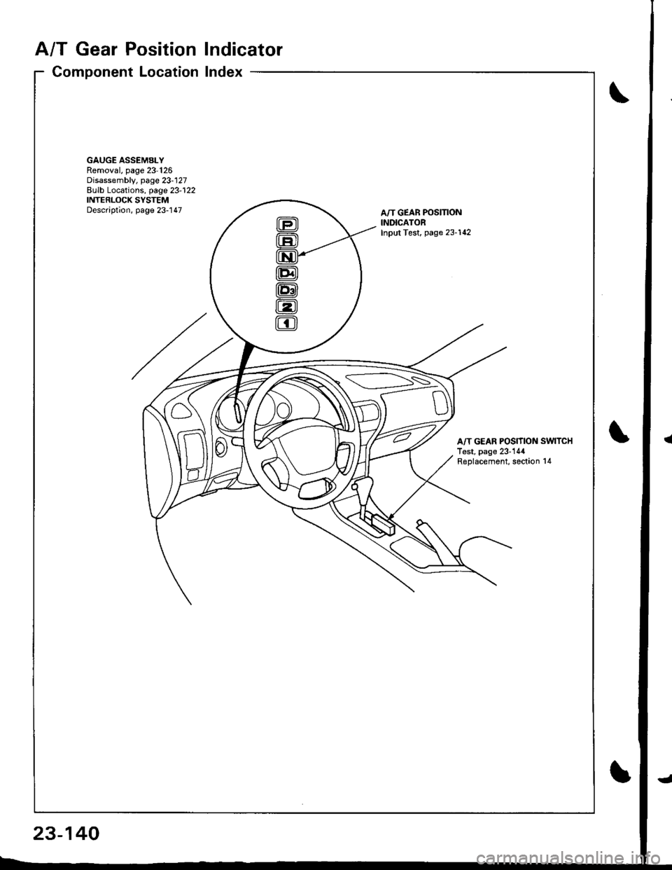 ACURA INTEGRA 1998  Service Repair Manual A/T Gear Position Indicator
Component Location Index
GAUGE ASSEMALYRemoval, page 23-126Disassembly, page 23-127Bulb Locations, page 23-122INTERLOCK SYSTEMDescription, page 23-147A/T GEAR POS]TIONINDI