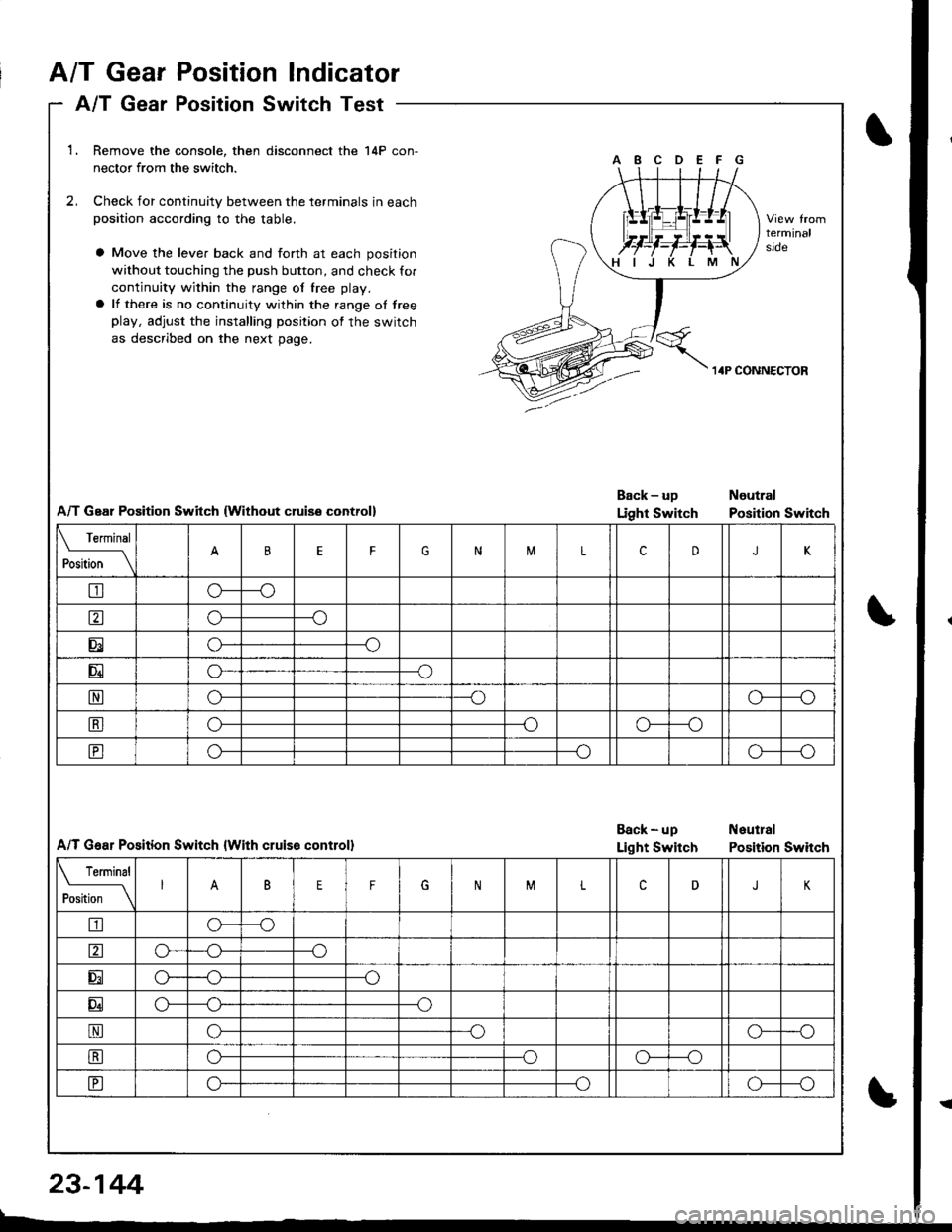 ACURA INTEGRA 1998  Service Repair Manual 1.Remove the console, then disconnect the 14P con-
nector from the switch.
Check for continuity between the terminals in eachposition according to the table.
2.
Move the lever back and forth at each p
