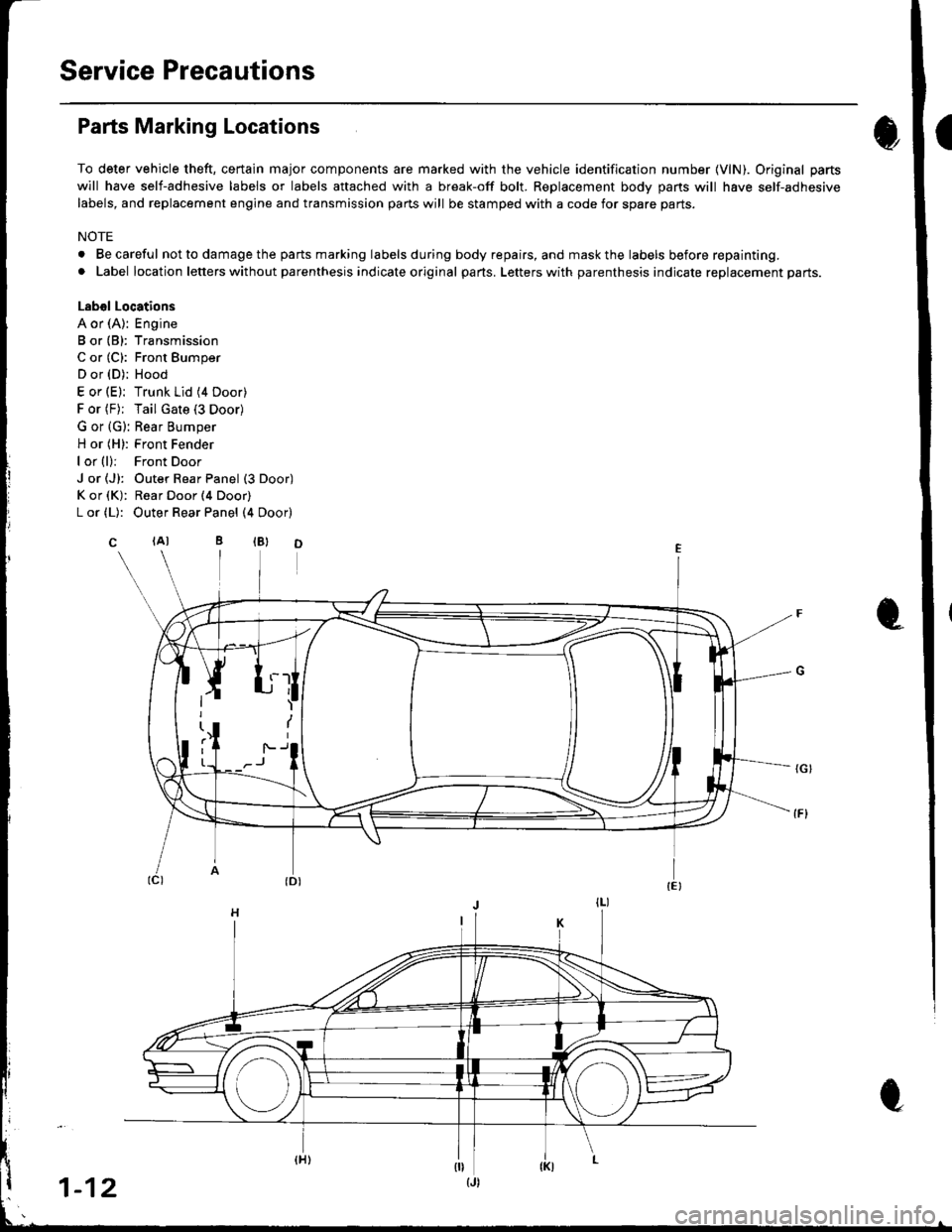 ACURA INTEGRA 1998  Service Repair Manual 