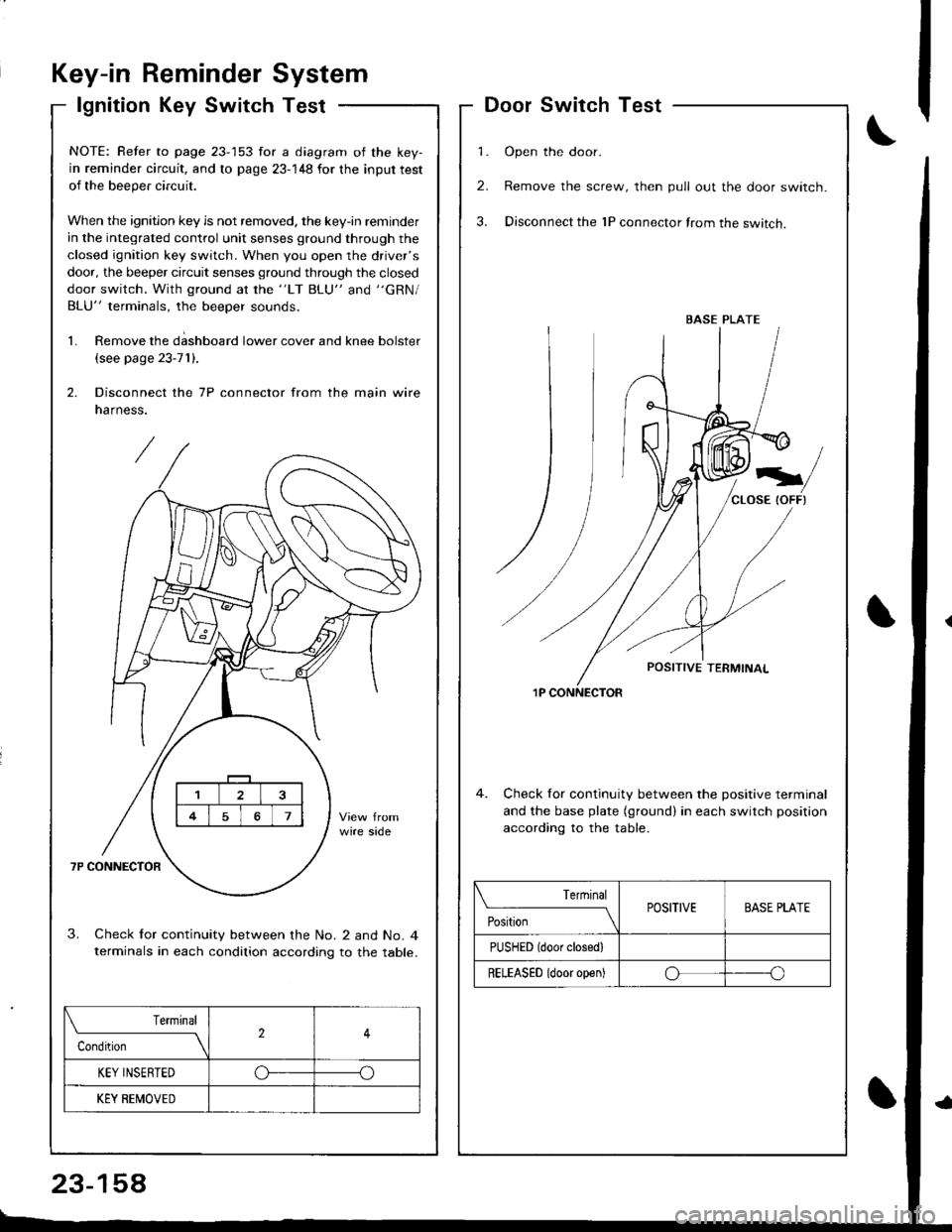 ACURA INTEGRA 1998 Service Repair Manual Key-in ReminderSystem
lgnition Key SwitchTest
\f
DoorSwitchTest
1. Open the door.
2. Remove the screw, then pull out the door switch.
3. Disconnect the 1P connector from the switch.
1P CONNECTOR
4. Ch ACURA INTEGRA 1998 Service Repair Manual Key-in ReminderSystem
lgnition Key SwitchTest
\f
DoorSwitchTest
1. Open the door.
2. Remove the screw, then pull out the door switch.
3. Disconnect the 1P connector from the switch.
1P CONNECTOR
4. Ch