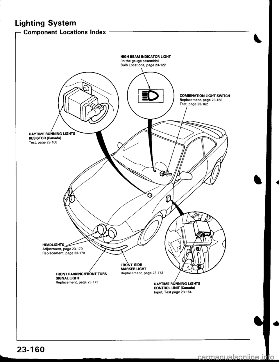 ACURA INTEGRA 1998  Service Repair Manual Lighting System
OAYTIMERESISTOR (Can.dal
Test, page 23-168
HEADLIGHTS
Component Locations Index
HIGH BEAM INDICATOR LIGHT{ln the galge assembly}Bulb Locations. page 23-122
COMAINATION LIGHT SwlTCHRepl