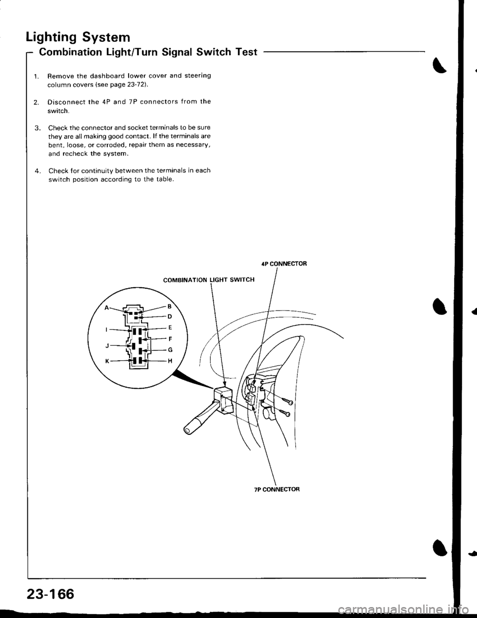 ACURA INTEGRA 1998  Service Repair Manual Lighting System
Combination Light/Turn Signal Switch Test
Remove the dashboard lower cover and steering
column covers {see page 23-721.
Disconnect the 4P and 7P connectors from the
switch.
Check the c
