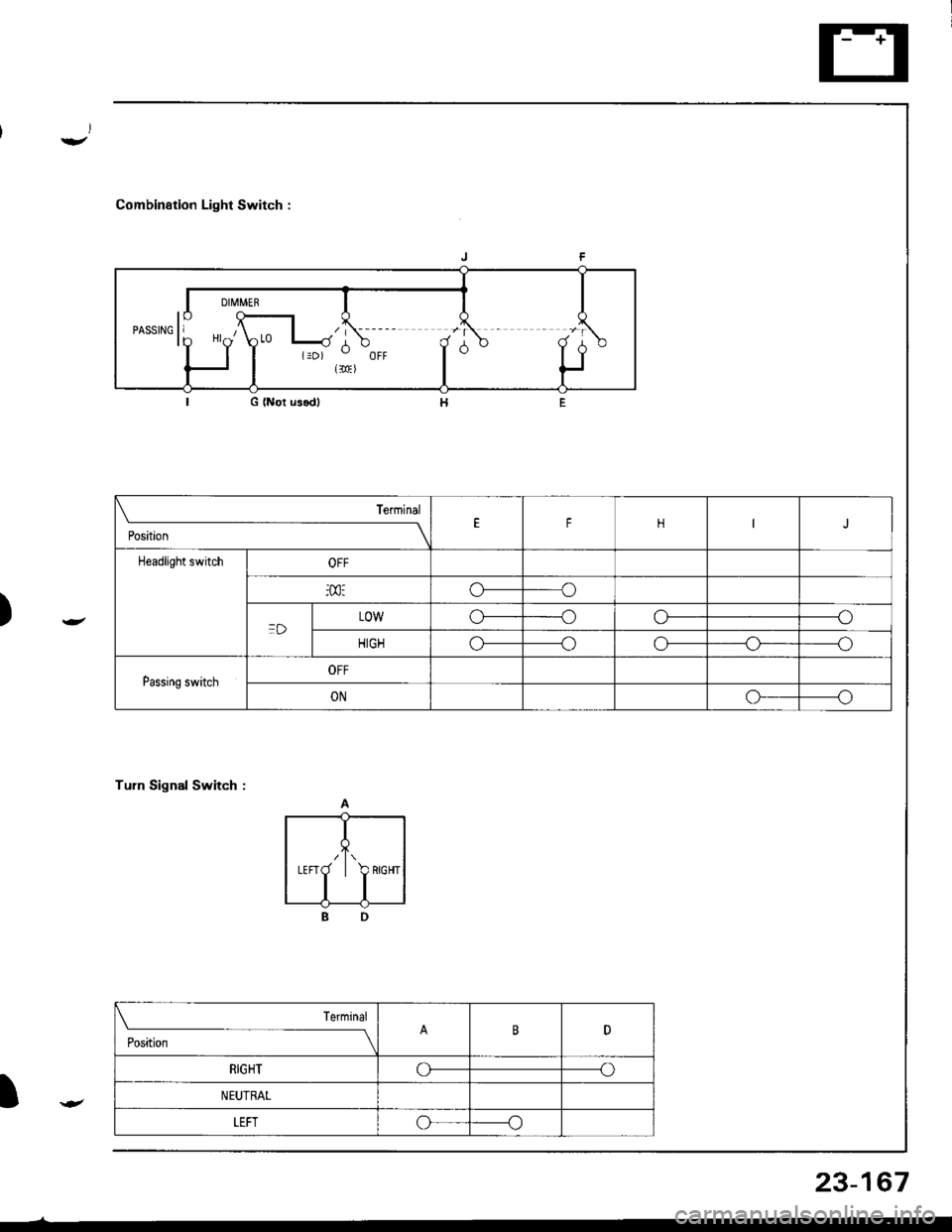 ACURA INTEGRA 1998  Service Repair Manual Combination Light Switch :
OFFd
I
.,\
Lr"
G (Not us.d)
Tuln Signal Switch :
Terminal
PositionFJ
Headlight switchOFF
:m:oo
=DLOWo--ooo
HIGHoooo
Passing switchOFF
ONoo
LEFTRIGHT
I
Position
TerminalB
RIG