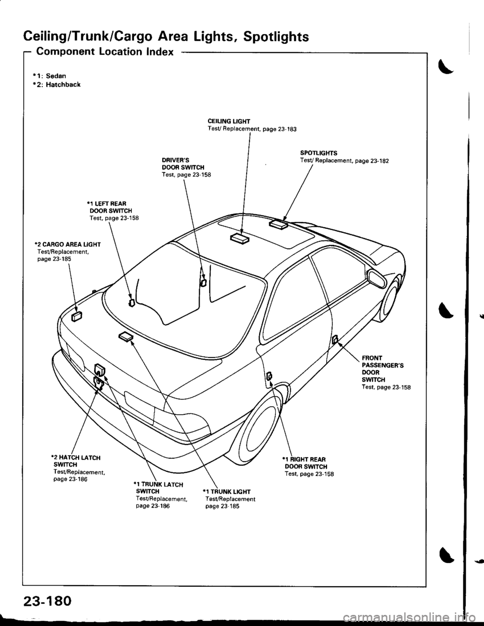 ACURA INTEGRA 1998  Service Repair Manual Ceiling/Trunk/Cargo Area Lights, Spotlights
Component Location Index
\* 1: Sedan2: Hatchback
CEILING LIGHTTest/ R6placem6nt. page 23 183
SPOTLIGHTSTesV Replac€ment, page 23-182
FRONTPASSENGERSDOOR
