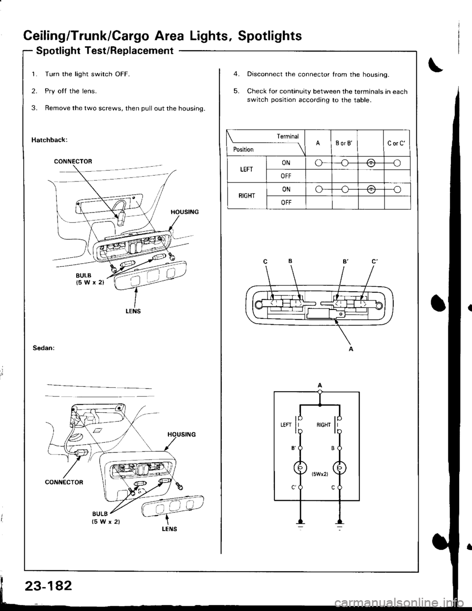 ACURA INTEGRA 1998  Service Repair Manual Ceiling/Trunk/Cargo Area Lights, Spotlights
Spotlight Test/Replacement
Turn the light switch OFF.
Pry off the lens.
Remove the two screws, then pull out the housing.
Hatchback:
1
2
3
CONNECTOR
BULB
5.