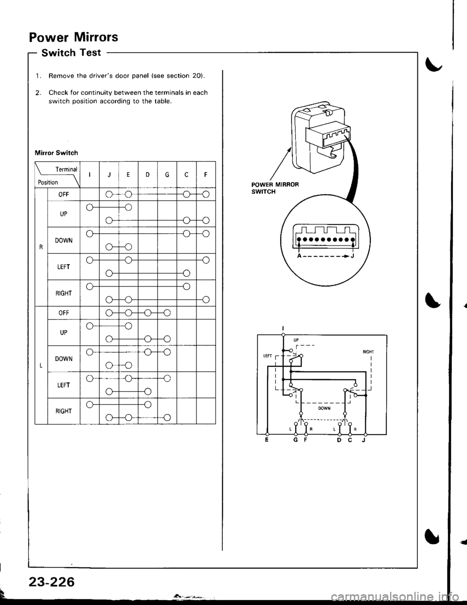 ACURA INTEGRA 1998  Service Repair Manual Power Mirrors
Switch Test
1.
2.
Remove the drivers door panel (see section 2O).
Check for continuity between the terminals in each
switch position according to the table.
Mirror Switch
aaaaaaaa
A----
